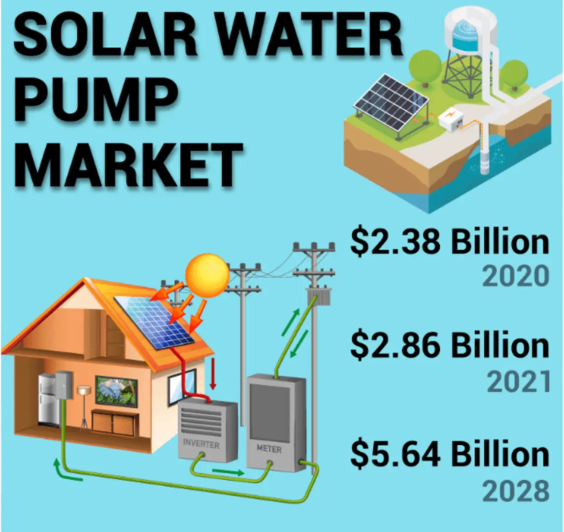 6854efb416c0d9ad659f1da7